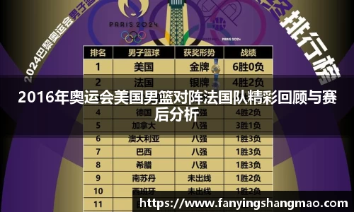 2016年奥运会美国男篮对阵法国队精彩回顾与赛后分析